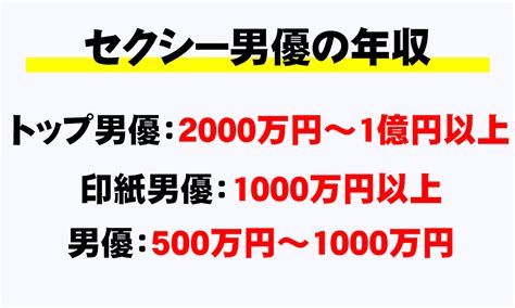 汁男優給料|汁男優は一本おいくらほどのギャラをもらえるのでしょうか？